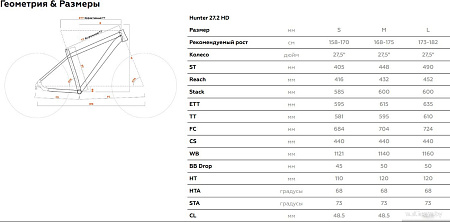 Велосипед Stark Hunter 27.2 HD L 2025 (красный матовый/черный)