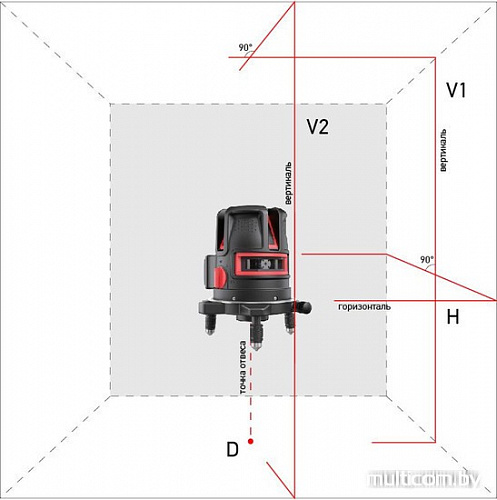 Лазерный нивелир ADA Instruments PROLiner 2V [A00472]