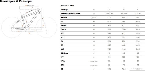 Велосипед Stark Hunter 27.2 HD L 2025 (красный матовый/черный)