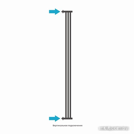 Полотенцесушитель Сунержа Хорда ПП 1800х195 30-4124-1800