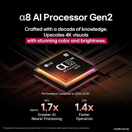 OLED телевизор LG OLED AI B5 OLED55B5RLA