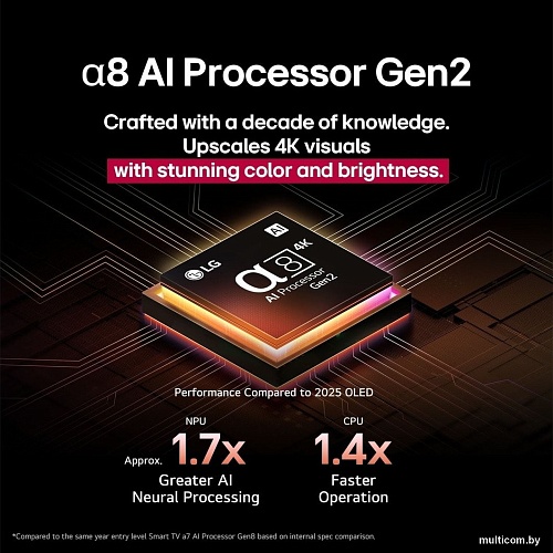 OLED телевизор LG OLED AI B5 OLED55B5RLA