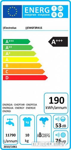 Стиральная машина Electrolux EW6F3R41S