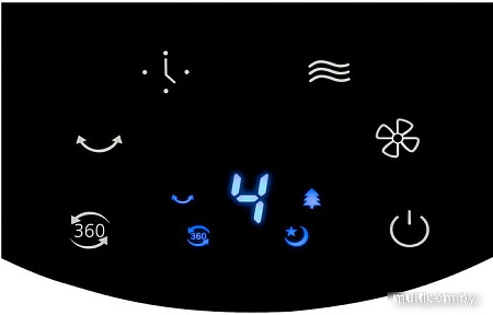 Вентилятор Steba VT 360 Twist