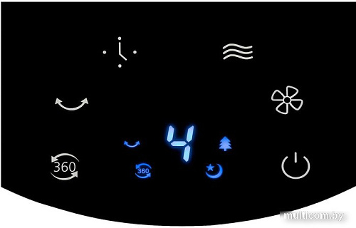 Вентилятор Steba VT 360 Twist