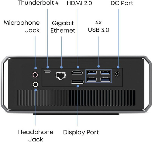 Компактный компьютер Chuwi CoreBox 4th i5-12450H/16GB/512GB/Win11Pro