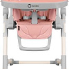 Стульчик для кормления Lionelo Cora (bubblegum)