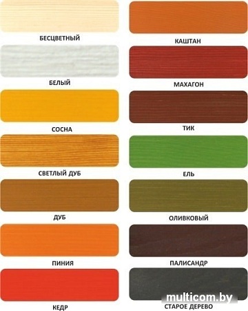 Пропитка LuxDecor Plus 5 л (кедр)