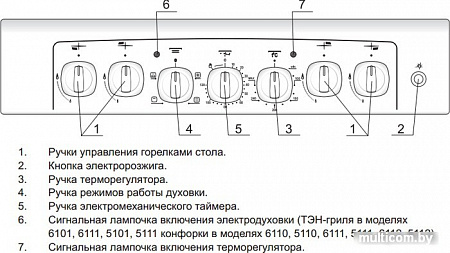 Кухонная плита GEFEST 5102-02 (стальные решетки)