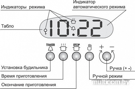 Духовой шкаф GEFEST 622-02 А