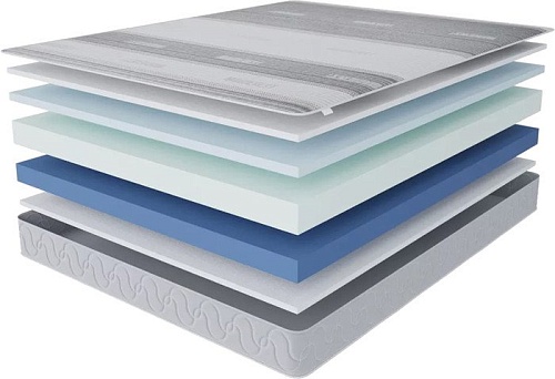 Матрас Stolline Гранат Magnetic в скрутке, в чехле 140x200