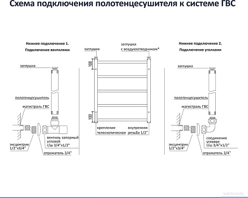 Полотенцесушитель Aquatek Пандора П10 500х800 AQ RRС1080BL (черный муар)