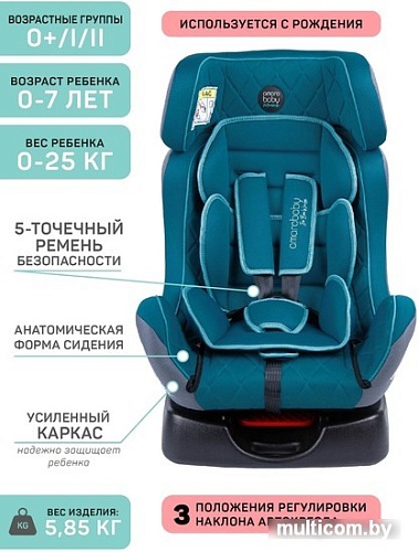 Детское автокресло Amarobaby Professional (бирюзовый)