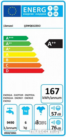 Стиральная машина Zanussi ZWQ61225CI