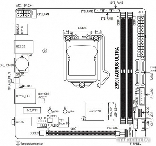 Материнская плата Gigabyte Aorus Z590I Ultra (rev. 1.0)