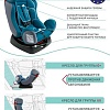 Детское автокресло Amarobaby Professional (бирюзовый)