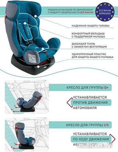Детское автокресло Amarobaby Professional (бирюзовый)