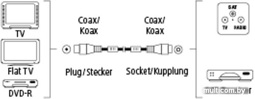 Кабель Hama 122417