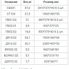 Шкаф-витрина Уют Сервис Гарун-К 504.04 (молочный дуб)