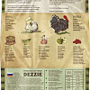 Сухой корм для кошек Dezzie Kitten (для котят с курицей и индейкой) 10 кг