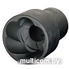 Головка слесарная Force 910U2-12