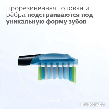 Сменная насадка Philips Sonicare C3 Premium Plaque Defence HX9044/33 (4 шт)