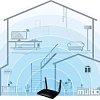Беспроводной маршрутизатор TP-Link Archer MR200