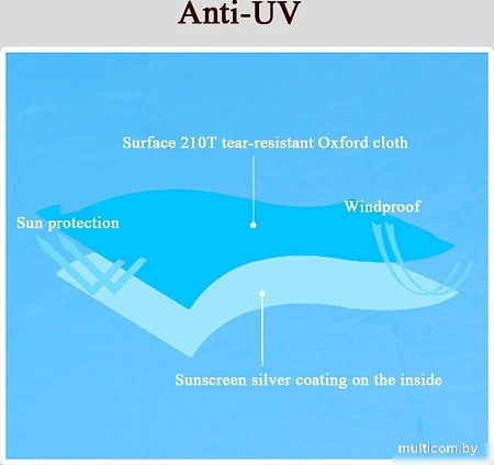 Тент Sundays 3x3 TBD0571538201 (черный)