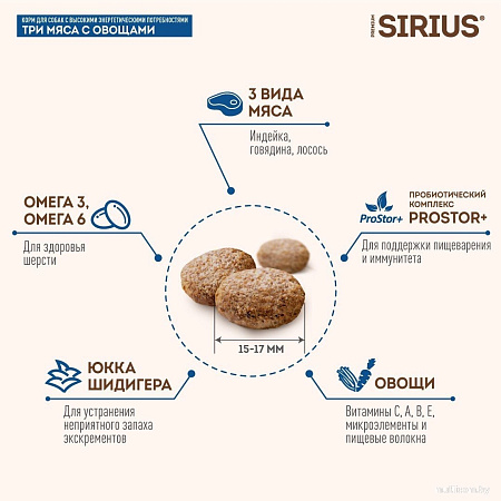 Сухой корм для собак Sirius Для собак с повышенной активностью. 3 мяса с овощами 2 кг