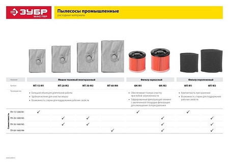 Многоразовый мешок Зубр МТ-15-М1