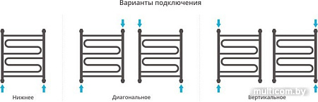 Полотенцесушитель Сунержа Элегия+ 600x500 00-0205-6050