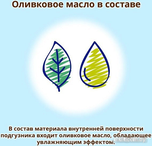 Подгузники Moony Giga M 6-11 кг (76 шт)