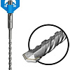 Набор буров Rennbohr Basic SDS+ 691441.21 (2 шт)