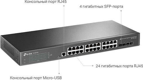Управляемый коммутатор уровня 2+ TP-Link TL-SG3428 V2