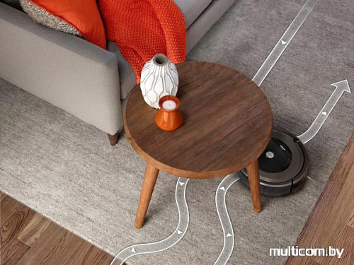 Робот для уборки пола iRobot Roomba 896