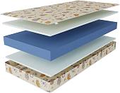 Матрас Stolline Здоровый сон-Бэмби в скрутке 90x200