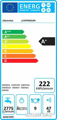 Посудомоечная машина Electrolux ESF9452LOX