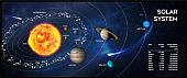 Коврик для стола Gembird MP-SOLARSYSTEM-XL-01