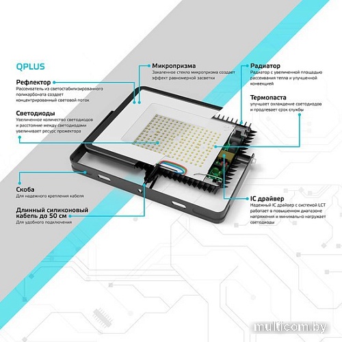 Уличный прожектор Gauss Qplus 400W 6500К 690511400L