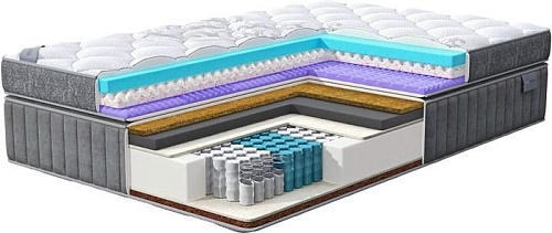 Матрас Natura Vera Impression Mix Top 160x200