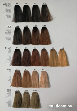 Крем-краска для волос Lisap Oil Protection Complex 1/01 иссиня черный 100 мл