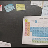 Коврик для мыши Natec Science Maxi