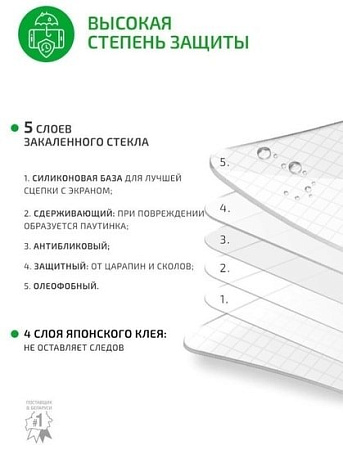 Защитное стекло Volare Rosso для Vivo Y11/Y12/Y17