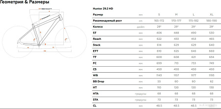Велосипед Stark Hunter 29.2 HD р.19 2025 HQ-0017832 (оранжевый матовый/грозовой, разобранный)
