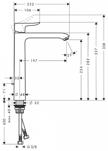 Смеситель Hansgrohe Metris 31082000