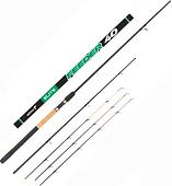 Удилище Salmo Elite Feeder 120 3.90