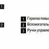 Варочная панель Electrolux EGG93322NX