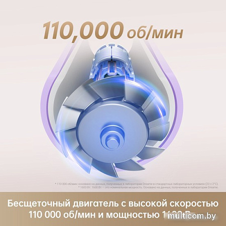 Фен Dreame Hairdryer Gleam Purple AHD12A (фиолетовый)