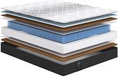 Матрас Сонум Strong Optima 200x200