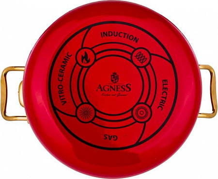 Кастрюля Agness Тюдор 950-213